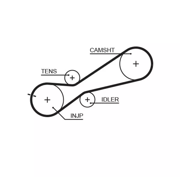 GATES Eksantrik Triger Kayış Seti+Devirdaim KP45323XS 1020888. Görsel