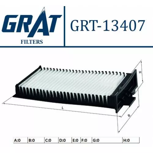 GRAT Polen Filtre