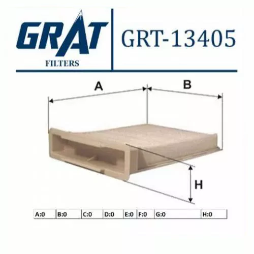 GRAT Polen Filtre